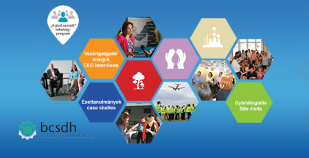 'Future Leaders' Talent Program 2016 - Application is now open