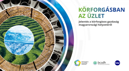 Business in circulation: a report has been created about the situation of the circular economy in Hungary