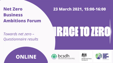 Net Zero Ambitions Forum - Úton a Net Zero felé - Hol tartunk most?